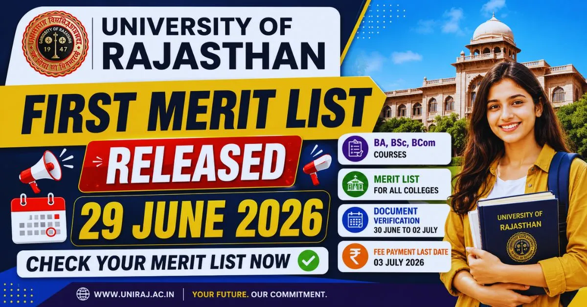 Rajasthan University Merit List 2026